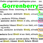 Elwalds-of-Braidley-region