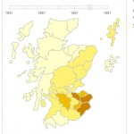 Fairbairn distribution (3)