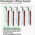 Norwegian Viking Sword