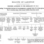 William of Lariston