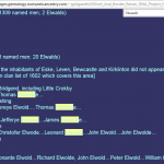 Elwold, Elwould Ellwood  Cumbria Cumberland (2)