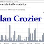 Wiki-Clan-Crozier-stats-300×196