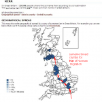 Kerr name distribution of Norman migration