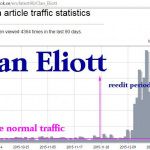 Clan-Eliott-stats1