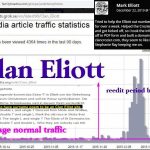 Clan Eliott stats surname poem