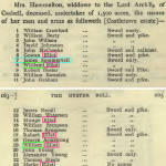 Ellot Mrs Hamilton widow to Arch Bishop of Cashell (Anglican).