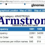 Armstrong GBname statistics