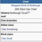 Clan Eliott