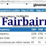 Fairbairn GBname statistics