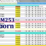 Osborn FTDNA I-M253