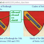 redheugh-and-stobs-shields-crests