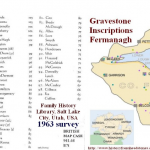 Armstrong, Elliott, Johnstone, Graham 1963 surname numbers in Fermanagh