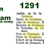 de Graham