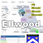 Ellwood forebears