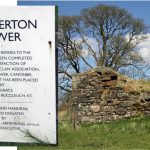 Mangerton-Tower