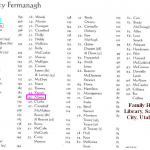 Surnames-Fermanagh-1963