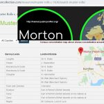 Morton surname concentration.