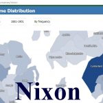 Nixon surname distribution