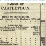 Buccleuch lands of; Mangerton, Gorrenberry, Whithaugh, and Elliot of Midlem-mill