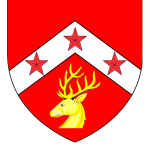 Ferniehirst Shield