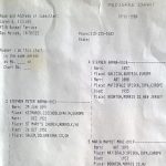 Stpephen P. Barna pedigree chart.