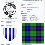 Clan Armstrong Wiki