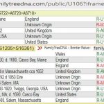 The sample is no longer random, or relavent when people are excluded. (2)