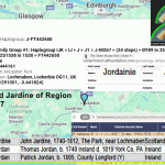 Jordine Lockmaden, Scotland, Jordon, Armagh, Ireland J-M267